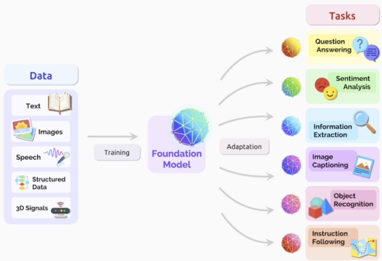 Game of Thrones vs. OpenAI